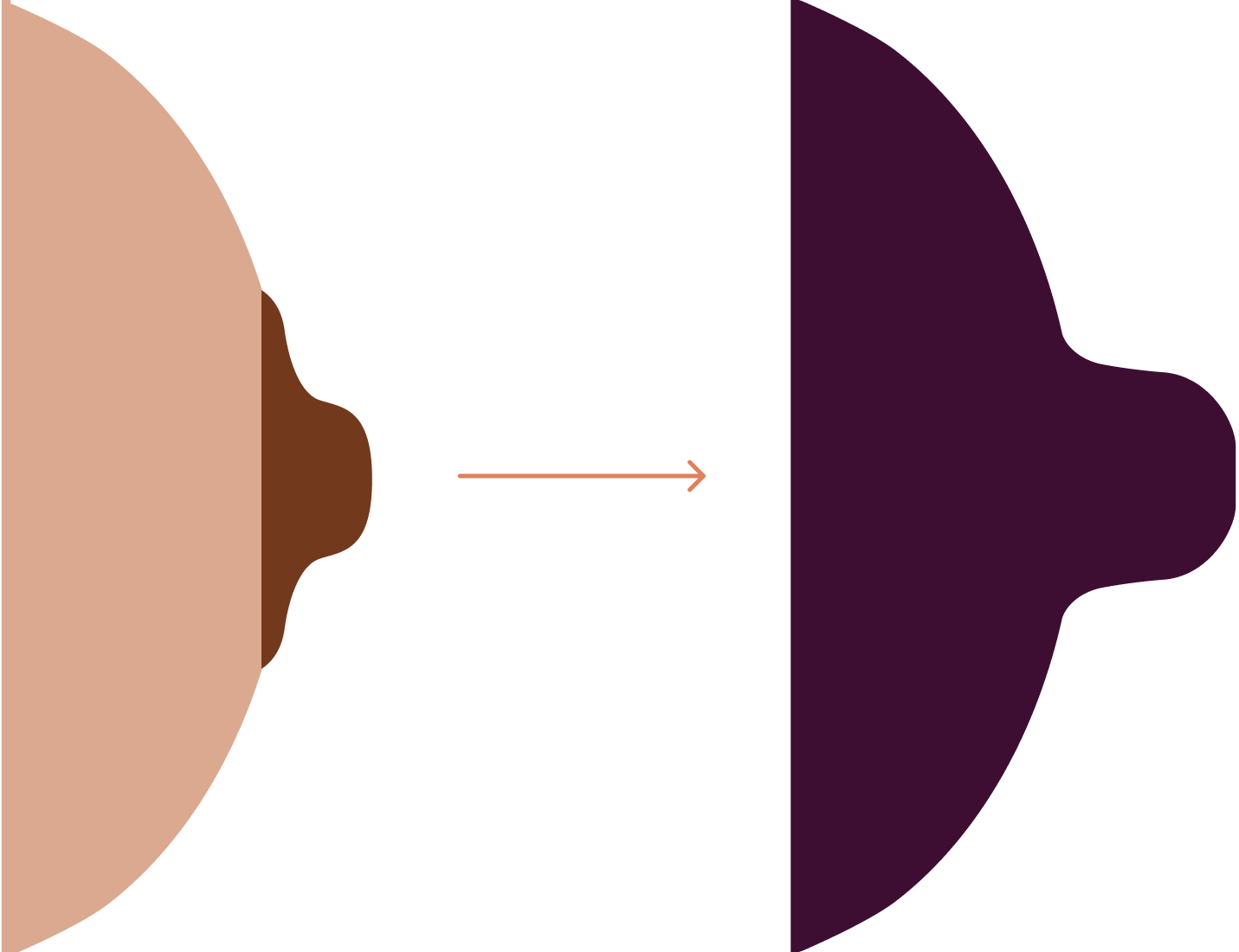 Small