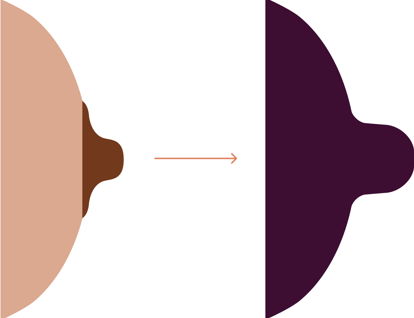 Medium